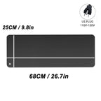 Grounding Mats