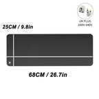 Grounding Mats