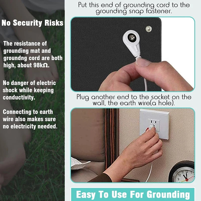 Grounding Mats