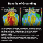 Grounding Mats